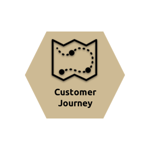 customerjourney